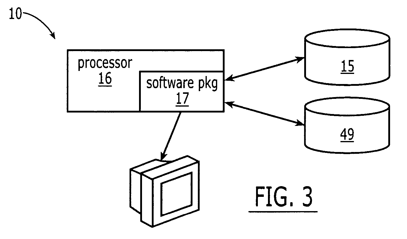 Electronic assessment summary and remedial action plan creation system and associated methods