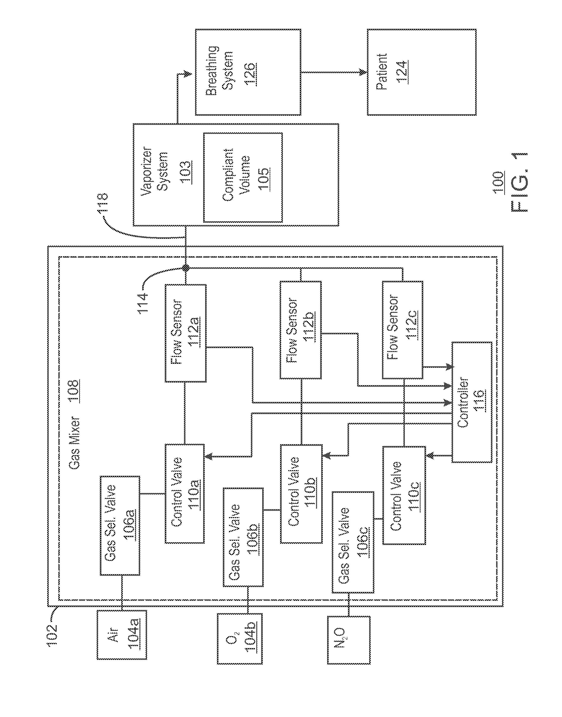 Anesthesia Compliant Volume System and Method