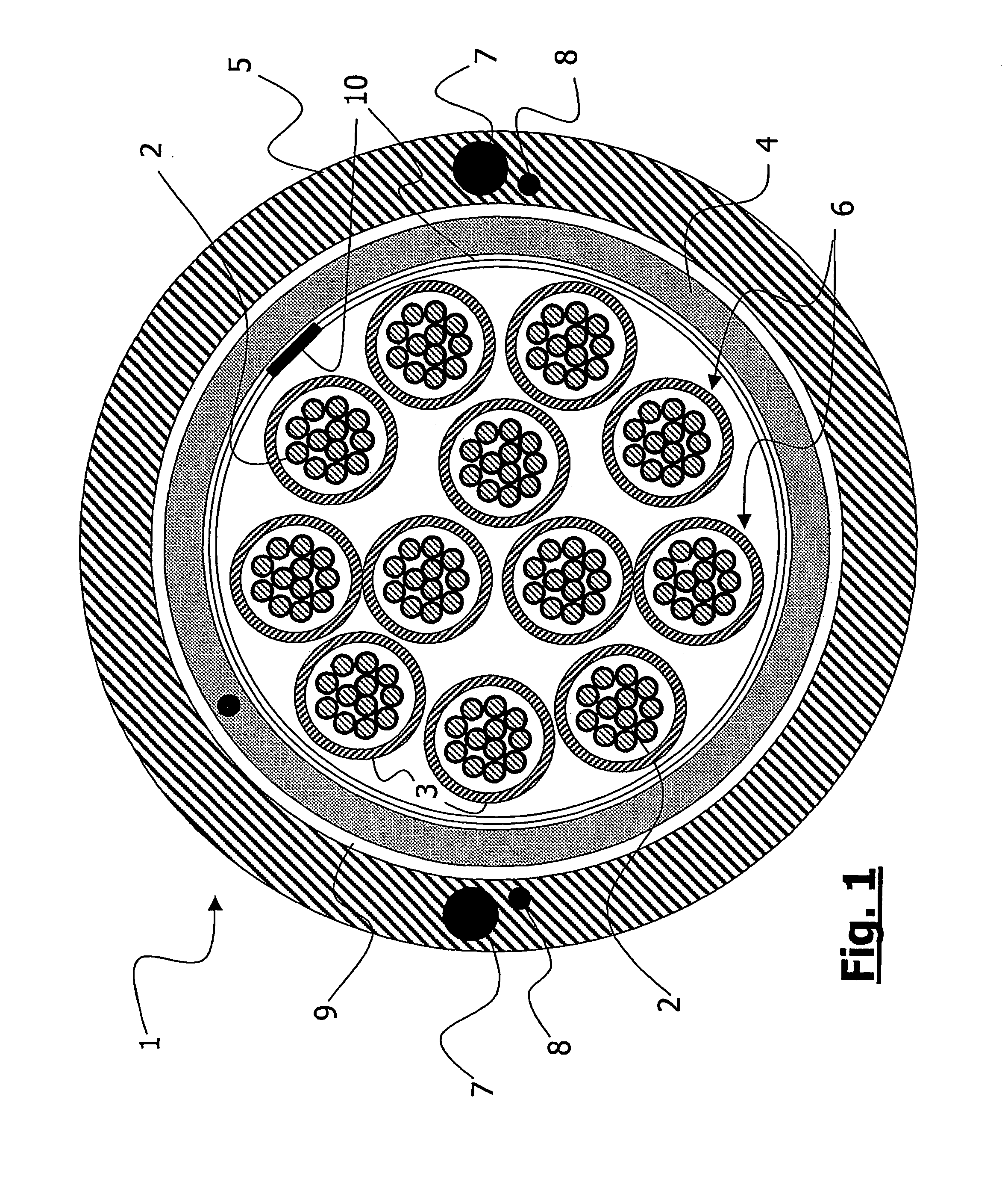 High count telecommunication optical cable with controlled fiber length method and apparatus for manufacturing the same