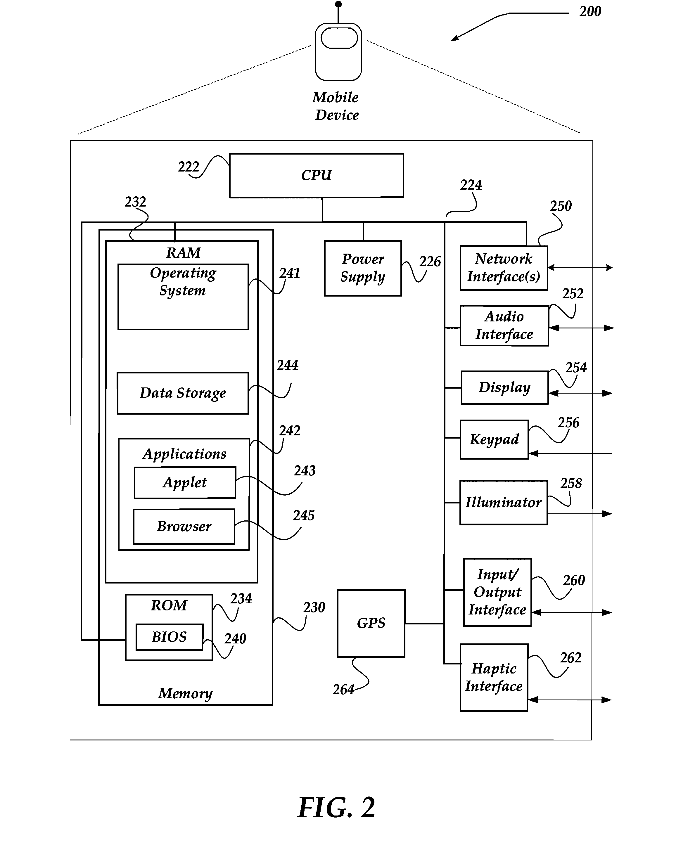 Platform for rendering content for a remote device