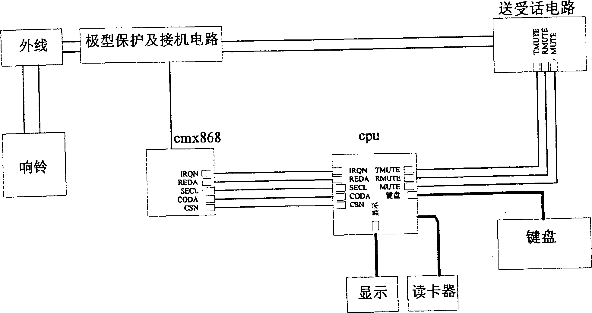 Application of FSk technique in public telephone terminal of intelligent network