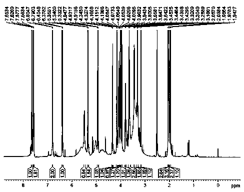 Styrene-acrylic sucrose ester glycoside compounds of prunus tomentosa, and preparation method and application thereof