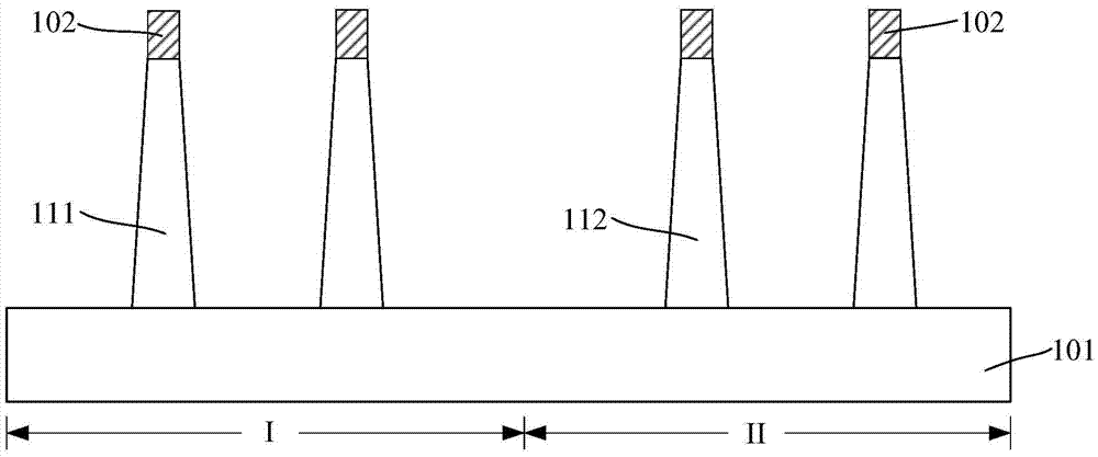 Formation method of fin field-effect transistor