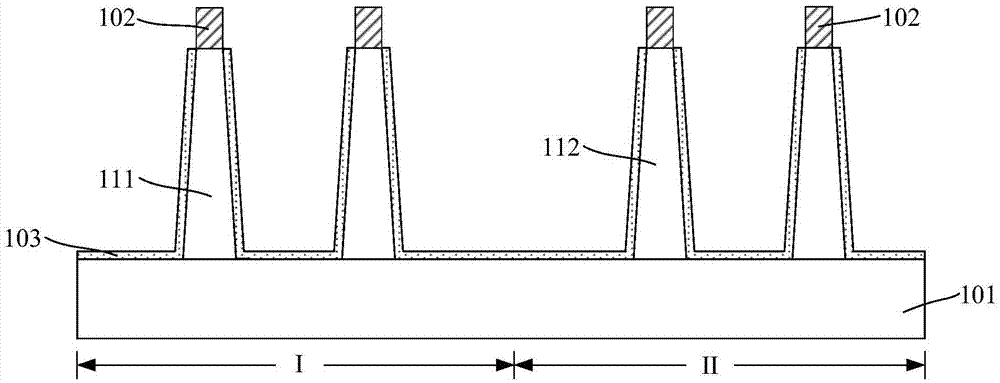 Formation method of fin field-effect transistor