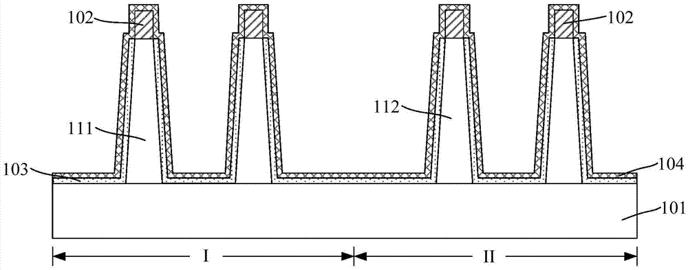 Formation method of fin field-effect transistor