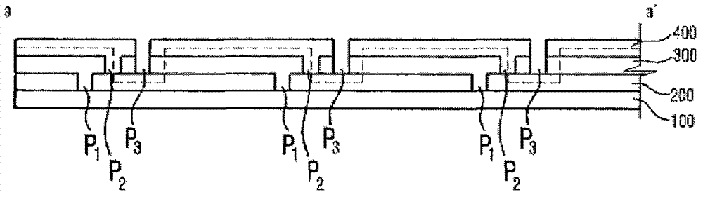 Series type integrated photovoltaic module and manufacturing method thereof