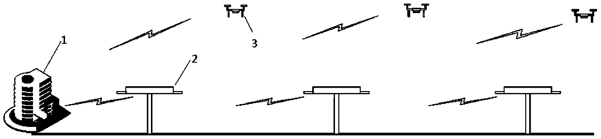 A Multi-UAV Collaborative Highway Intelligent Inspection System