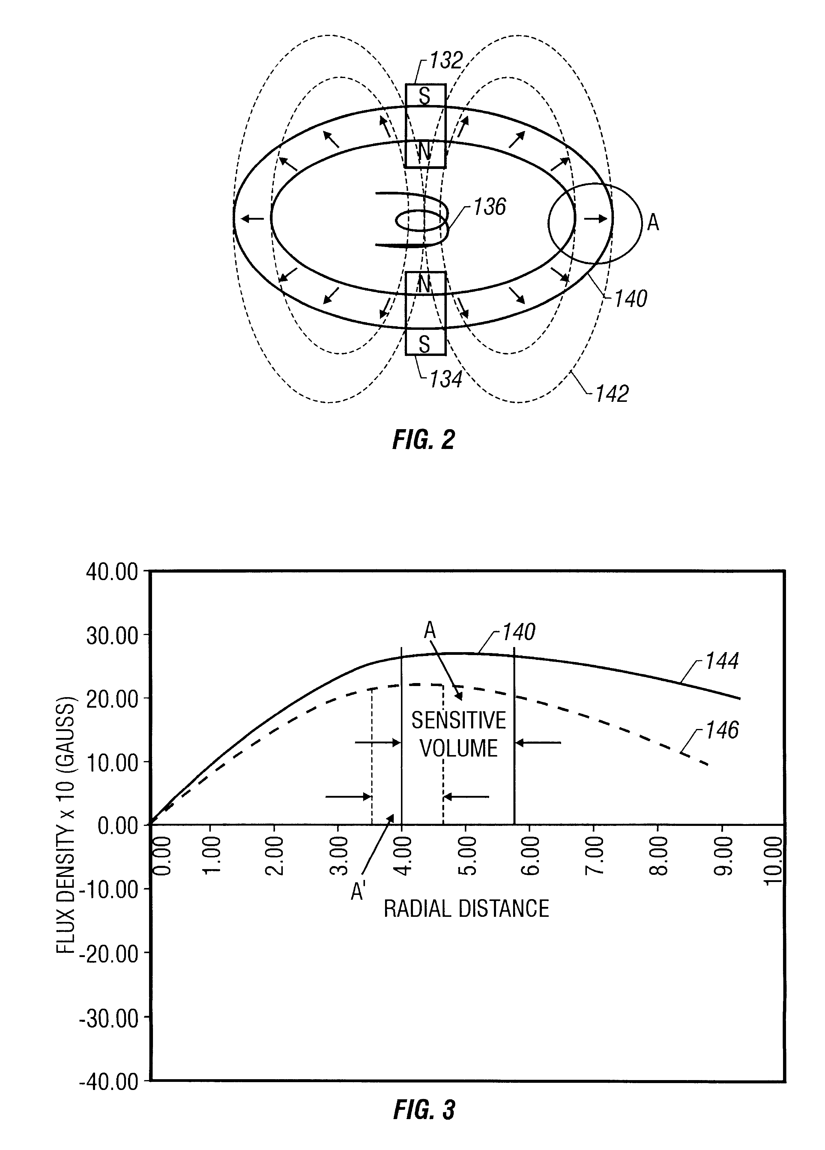 Temperature compensated nuclear magnetic resonance apparatus and method