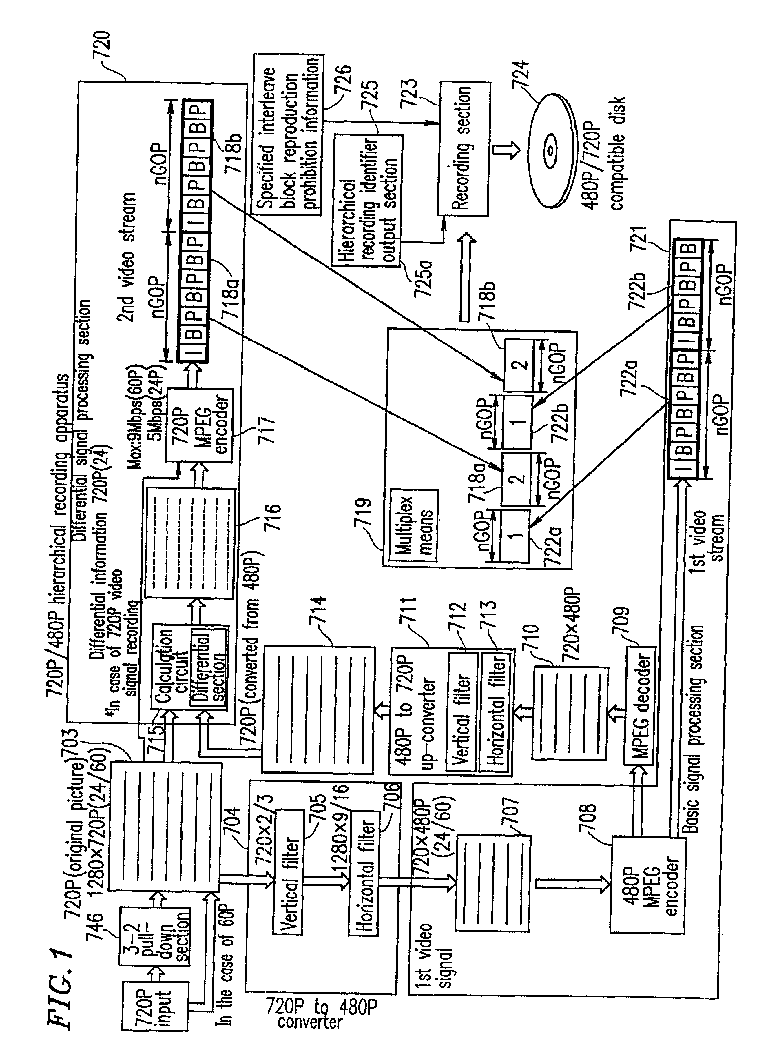 Optical disc for recording high resolution and normal image, optical disc player, optical disc recorder, and playback control information generator