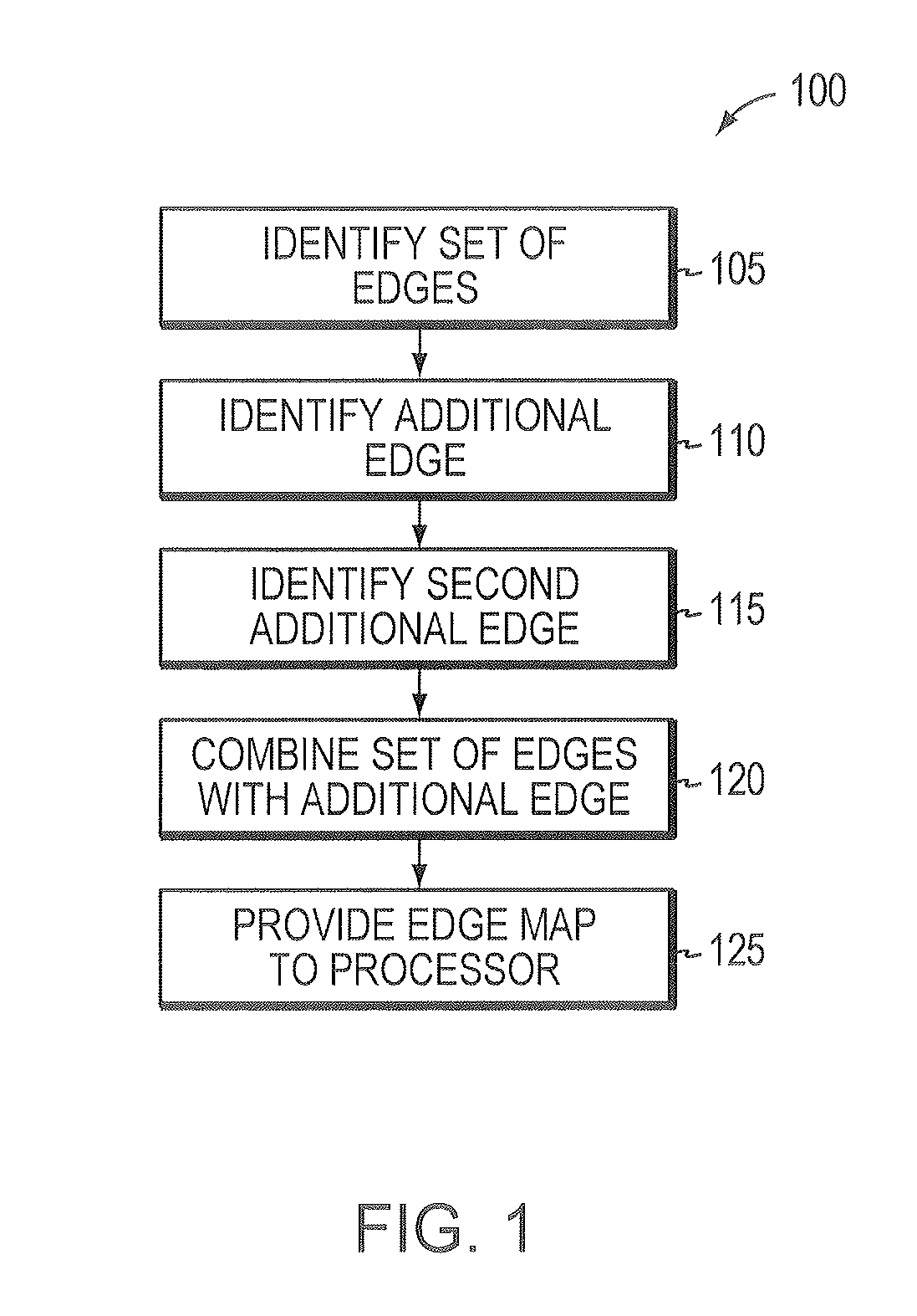 System and method for detecting edges in a video signal