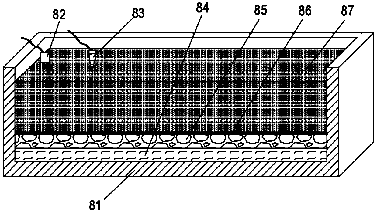 Overbridge greening real-time monitoring and remote irrigation control system and working method thereof