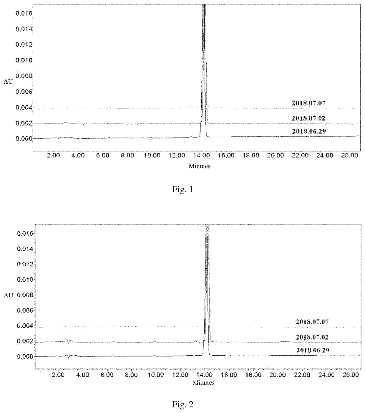 Salts formed by 2-(1-acyloxy-n-pentyl) benzoic acid and basic amino acid or aminoguanidine, and preparation method and application thereof