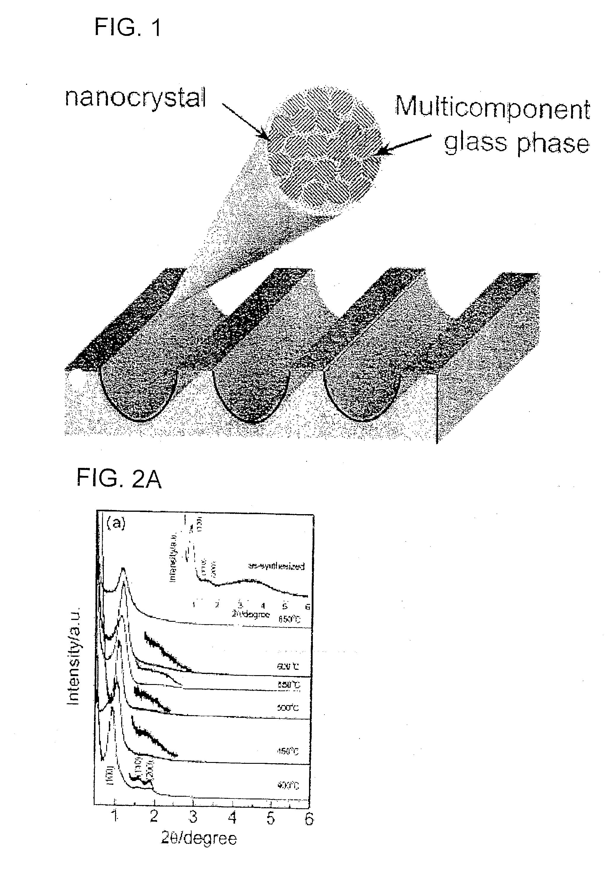 Nanocrystal oxide/glass composite mesoporous powder or thin film, process for producing the same, and utilizing the powder or thin film, various devices, secondary battery and lithium storing device