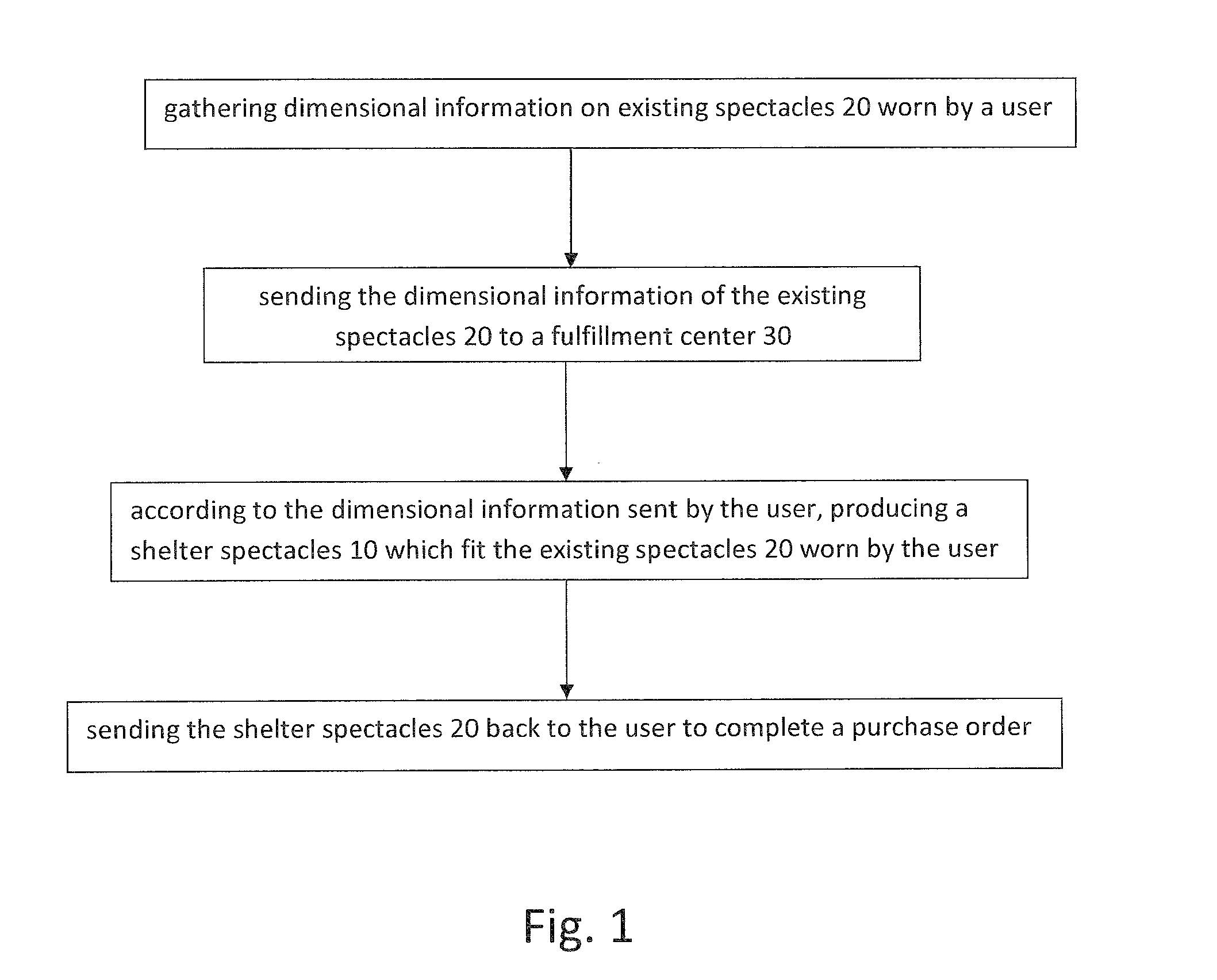 Method and System for Making Up Spectacles and Eyesight Testing through Public Network