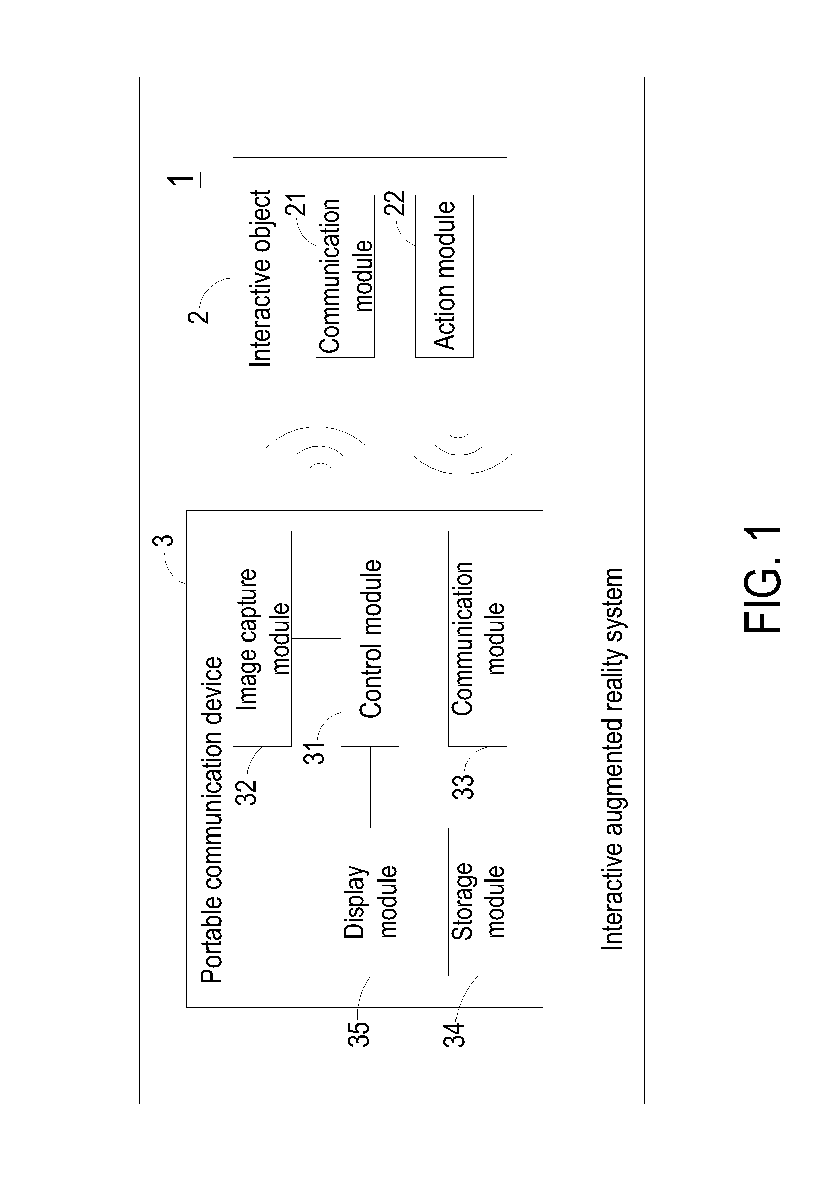Interactive augmented reality system and portable communication device and interaction method thereof