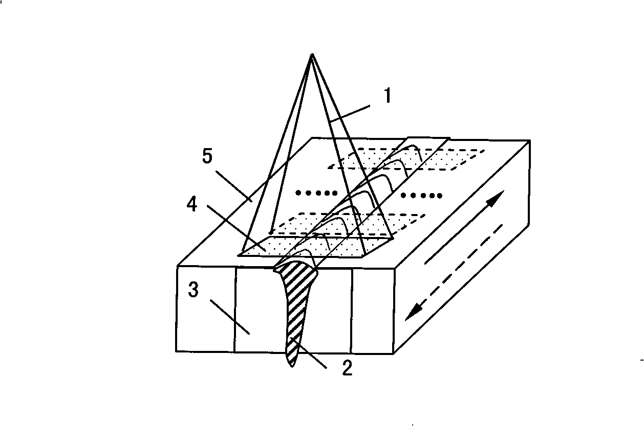 Double electron beam partial heat treatment method after refractory metal material is welded
