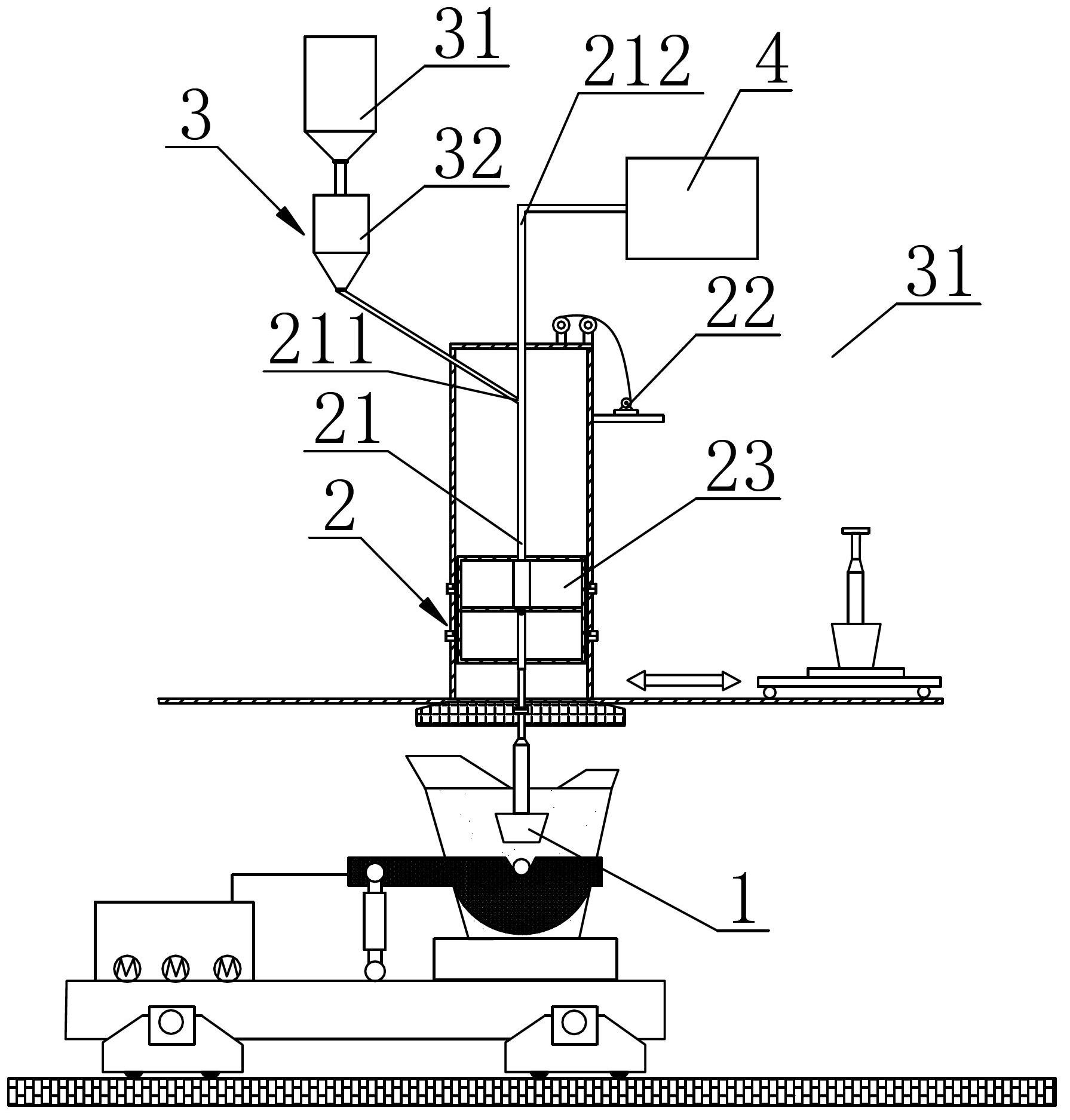KR (knotted reactor) powder spraying, stirring and desulfurizing device and method