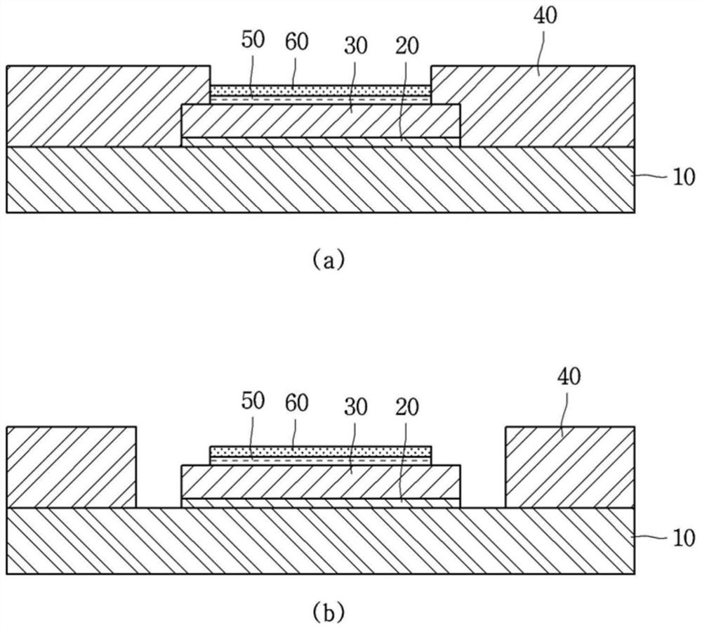 Printed circuit board and manufacturing method thereof