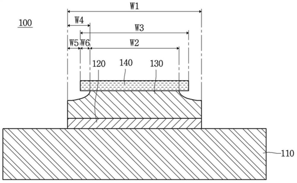 Printed circuit board and manufacturing method thereof