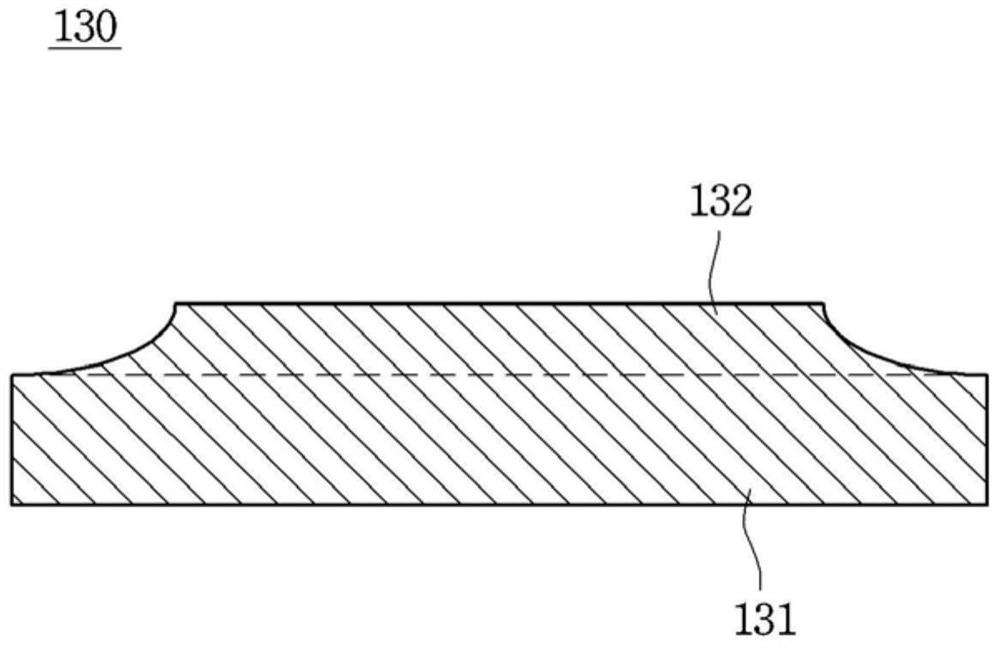 Printed circuit board and manufacturing method thereof