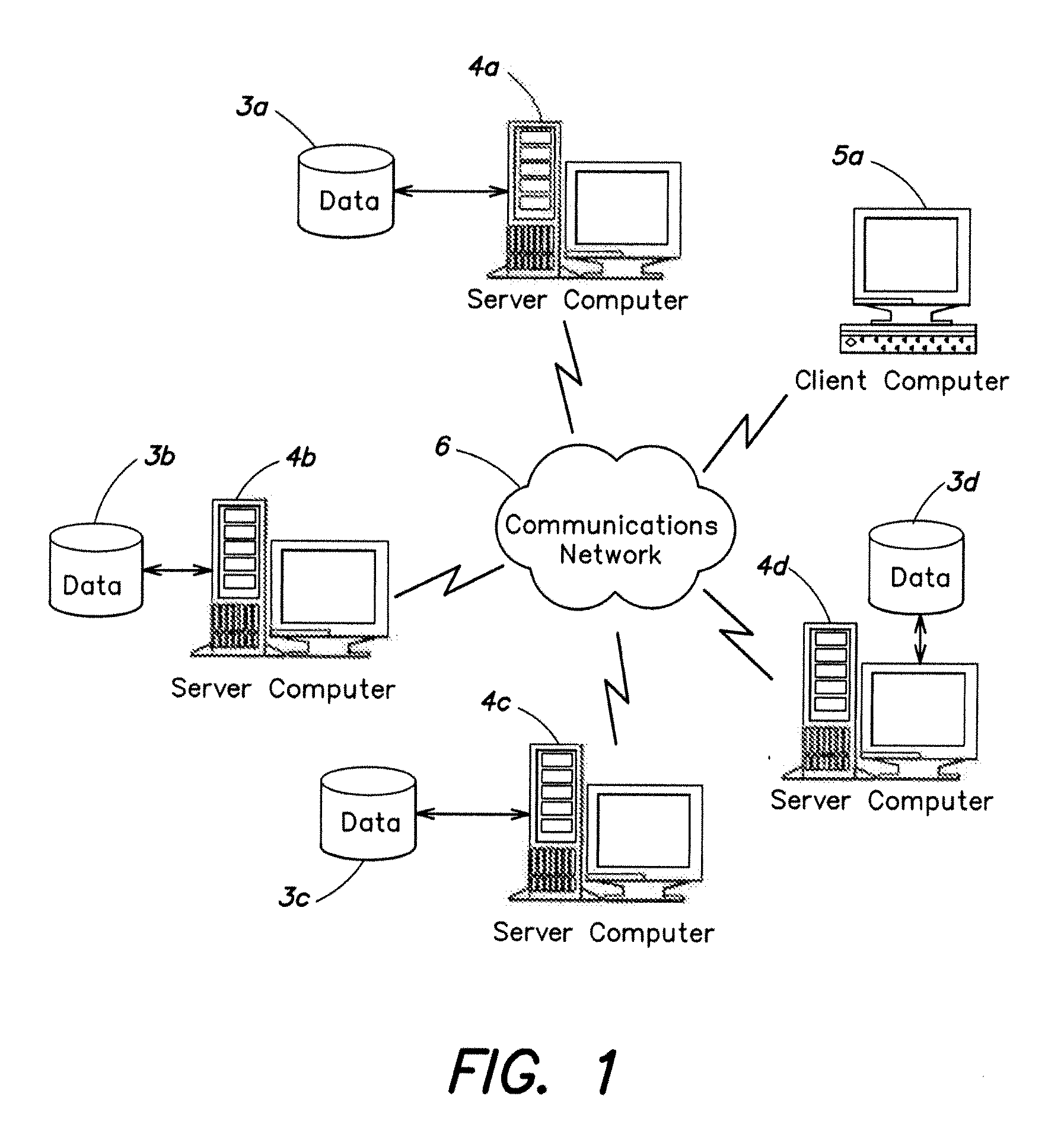 Method and apparatus for managing physician referrals