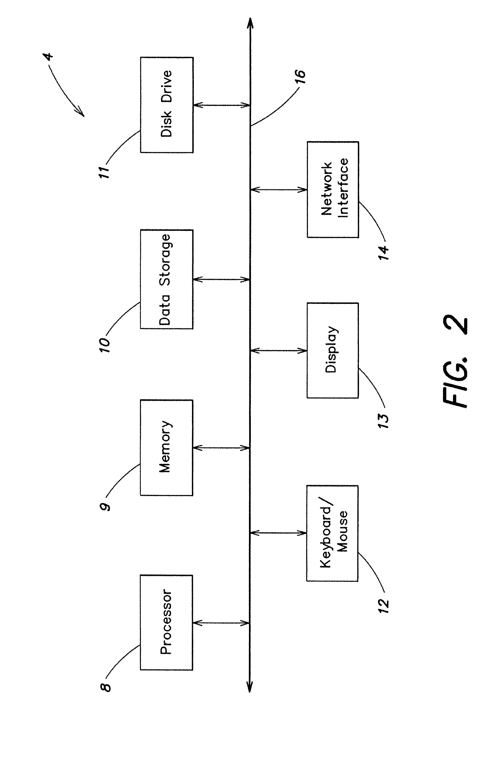 Method and apparatus for managing physician referrals