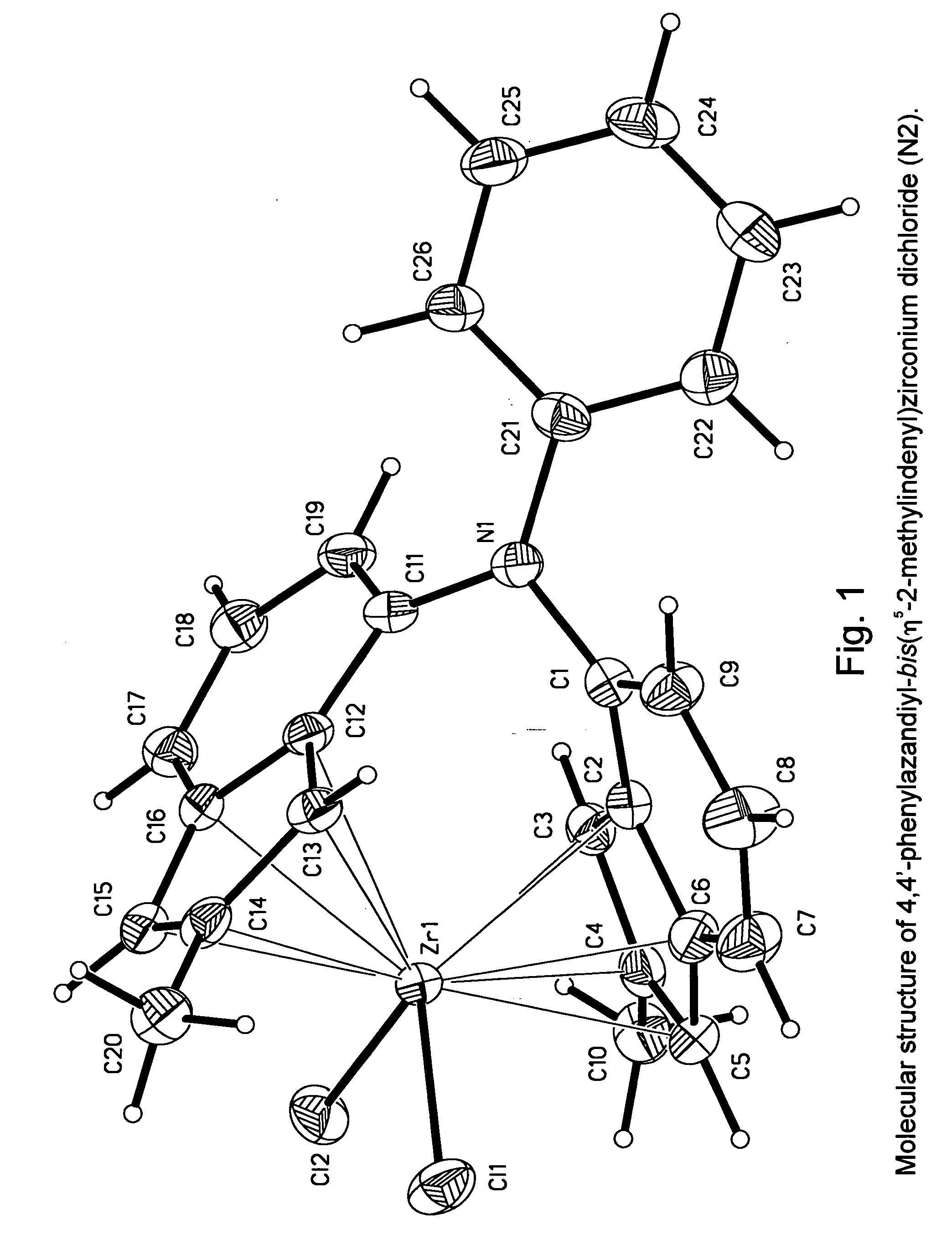 Heteroatom bridged metallocene compounds for olefin polymerization