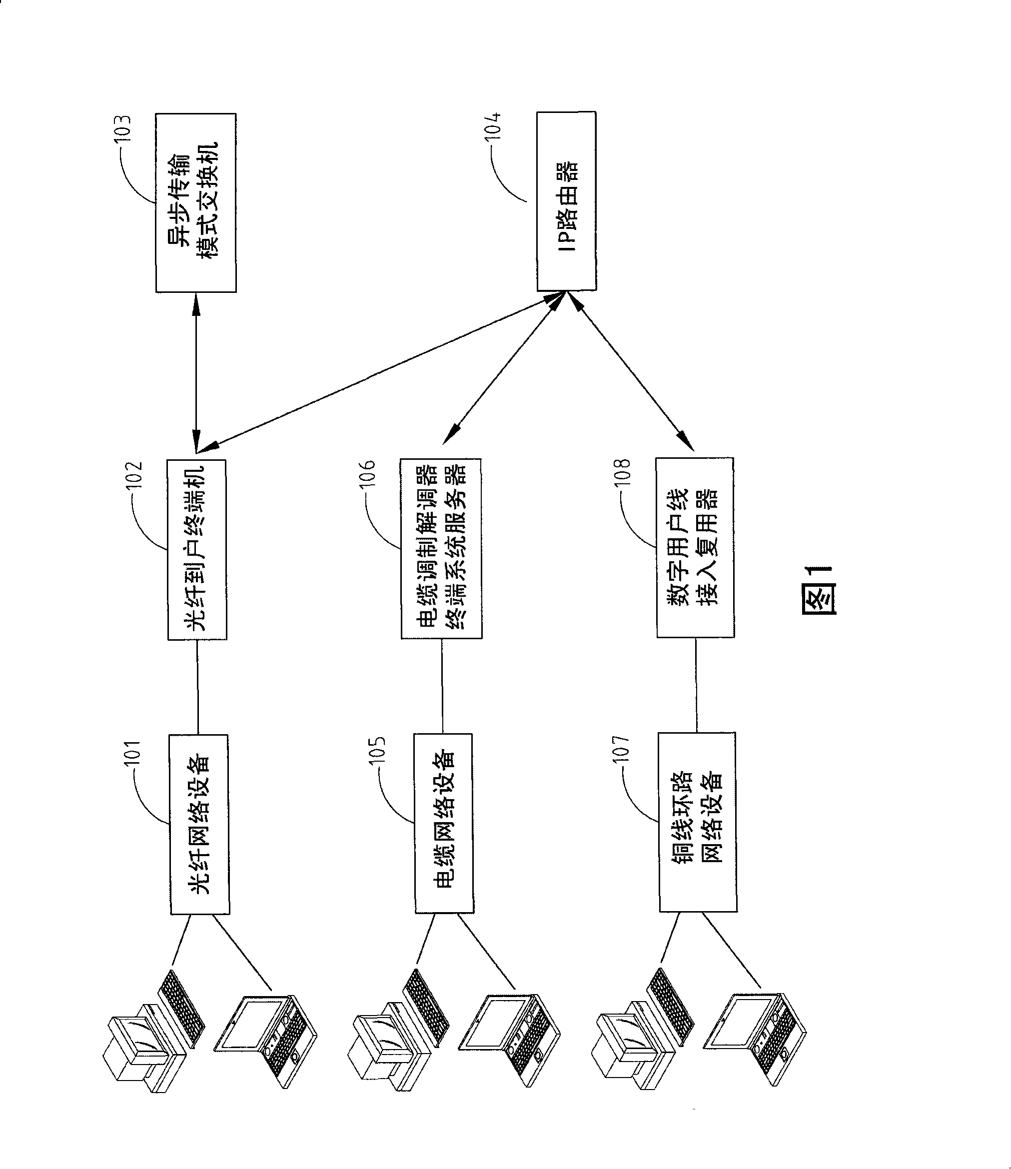 Elastic exchanging interface structure and use method of node clamp