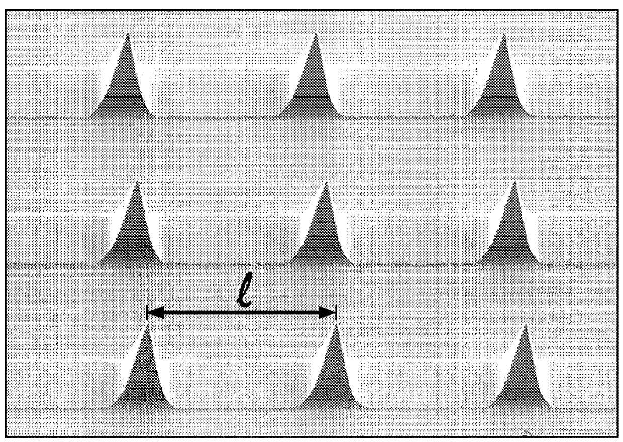 Microneedle structure for efficient skin perforation