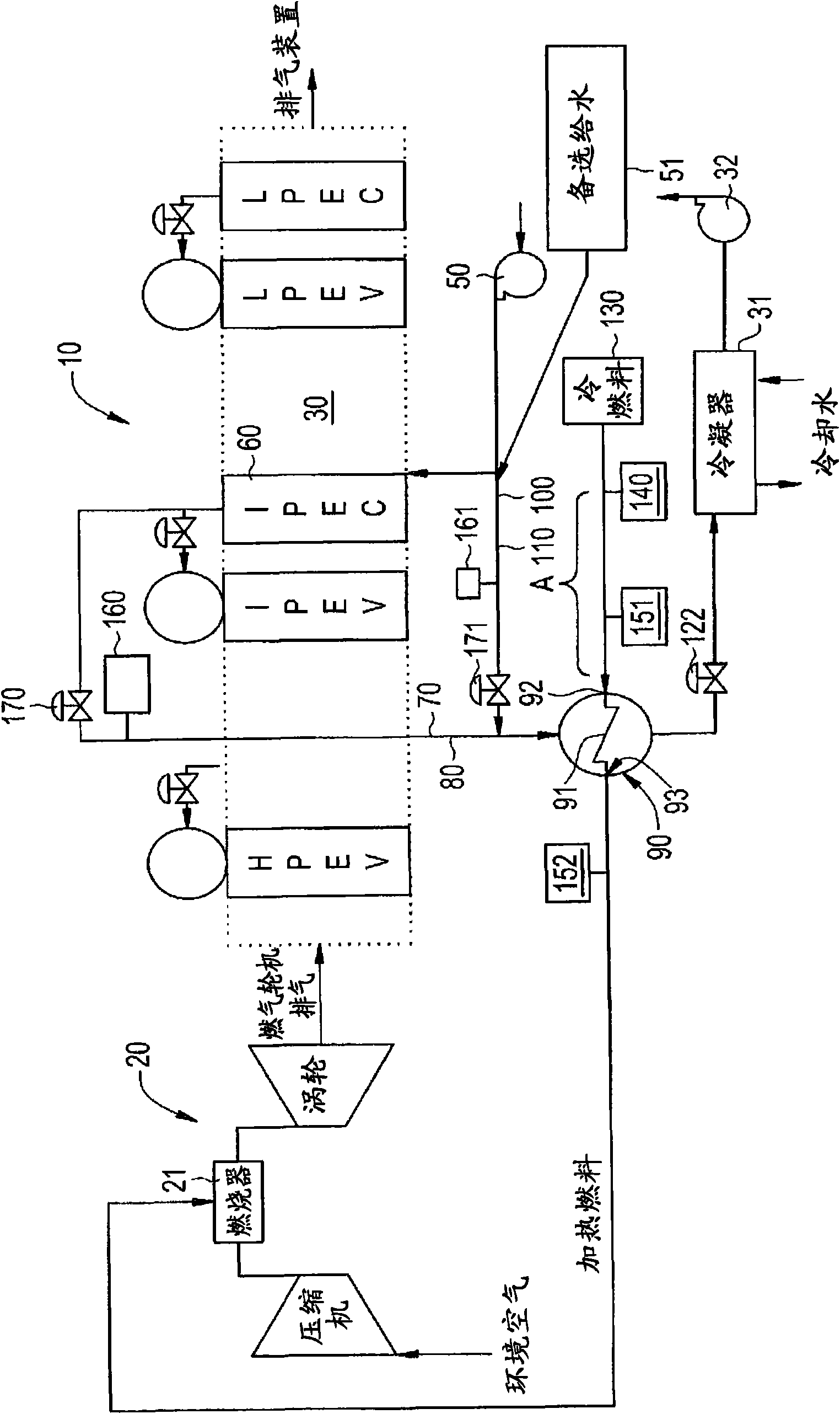 Fuel heater system including hot and warm water sources