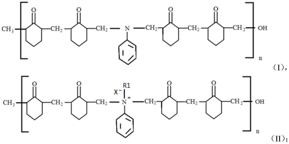 Corrosion inhibitor suitable for acidification at 200 DEG C as well as preparation method and application of corrosion inhibitor