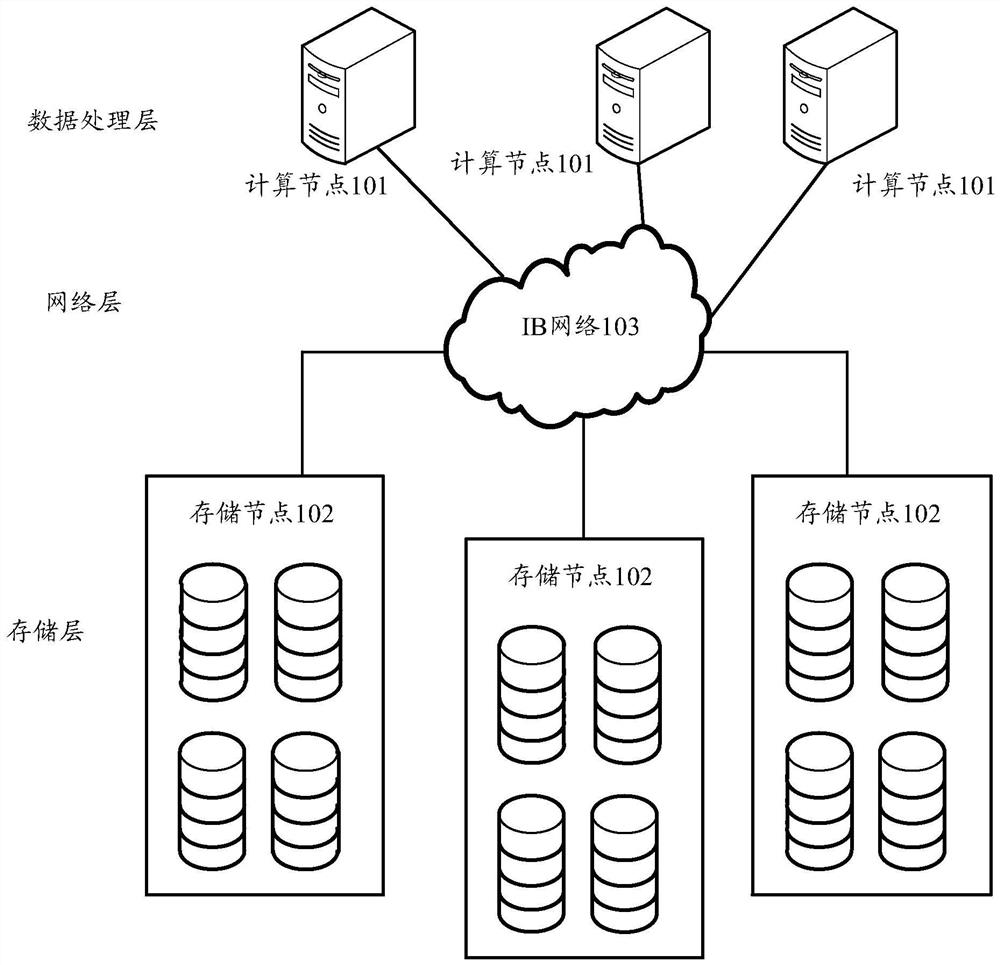 Storage node and system