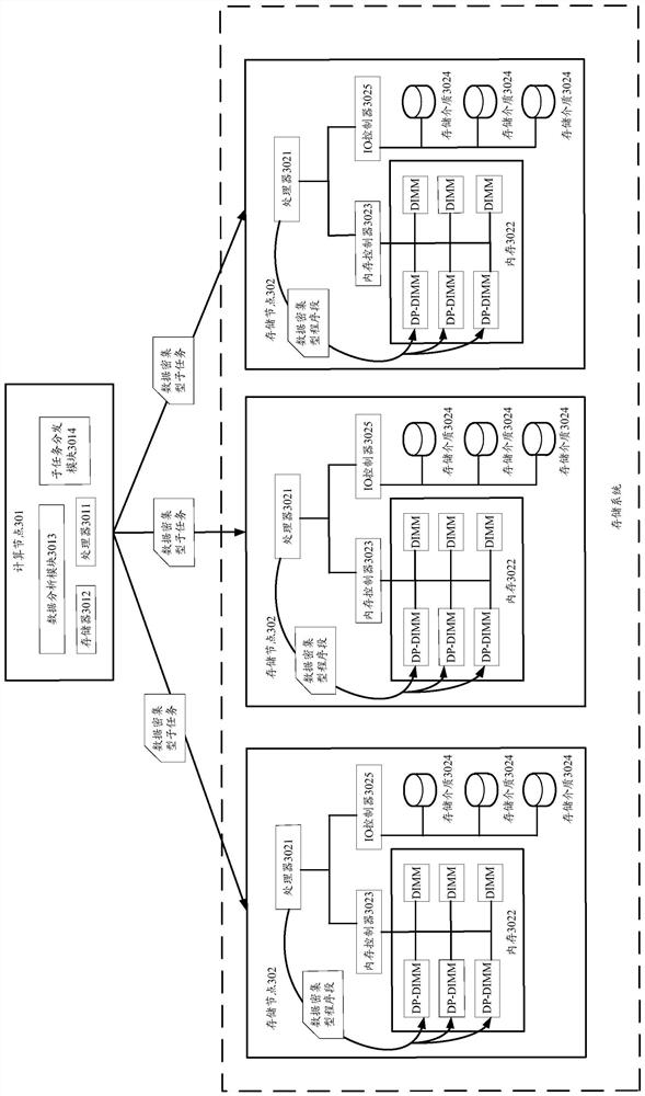 Storage node and system