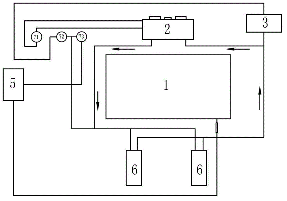 Solar air pump