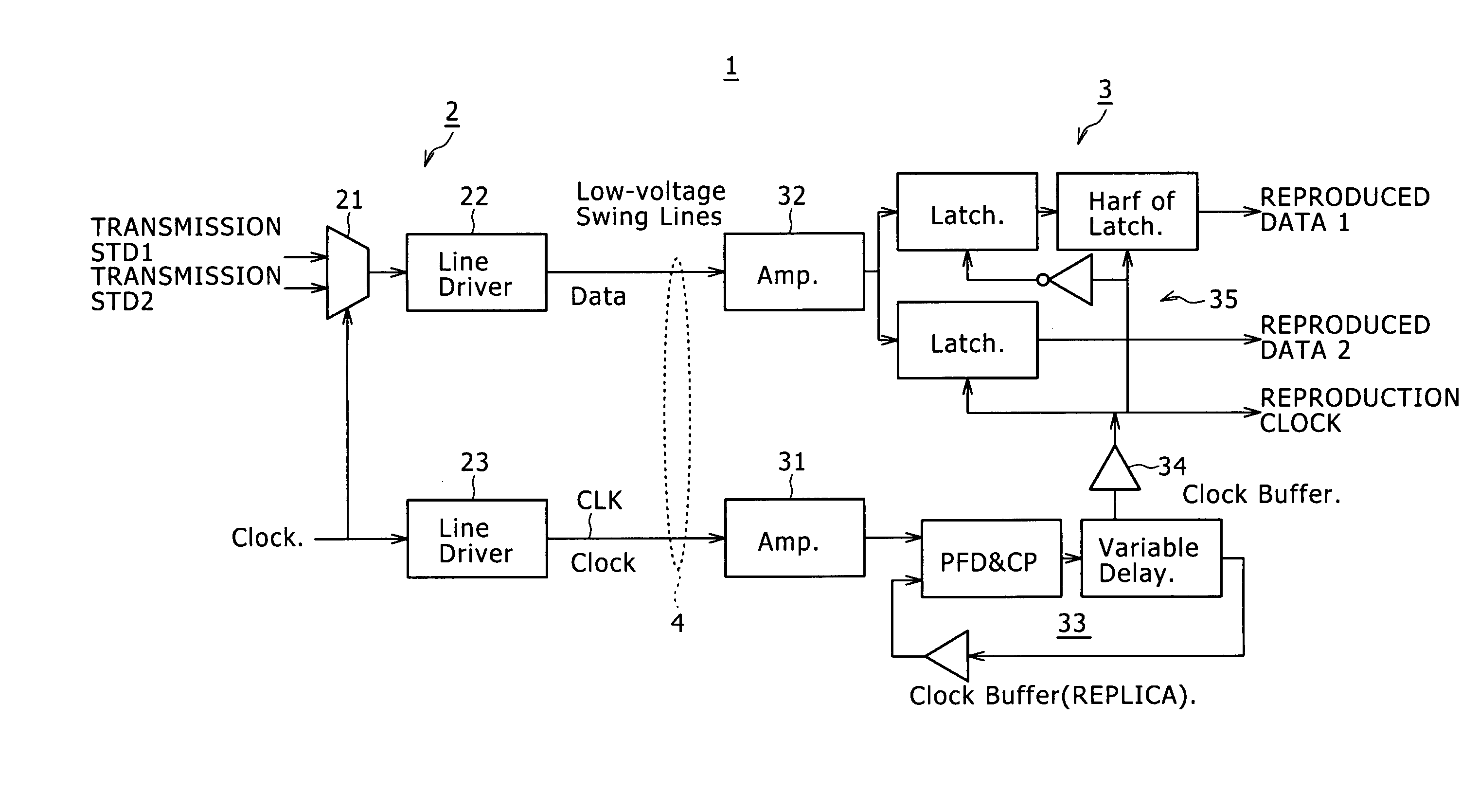 Communication system, receiver and reception method