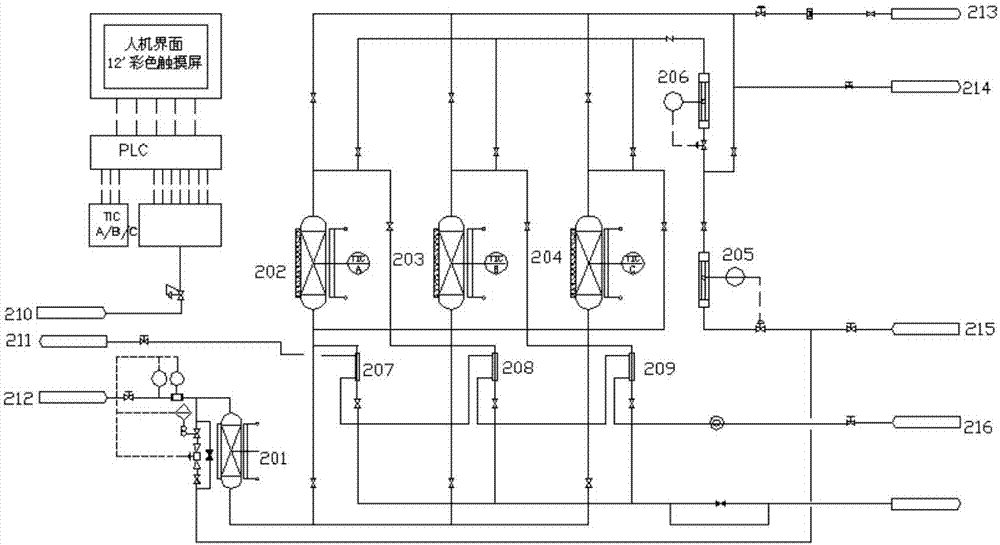 High handling capacity nitrogen purifying device and method for ferrous metallurgy industry