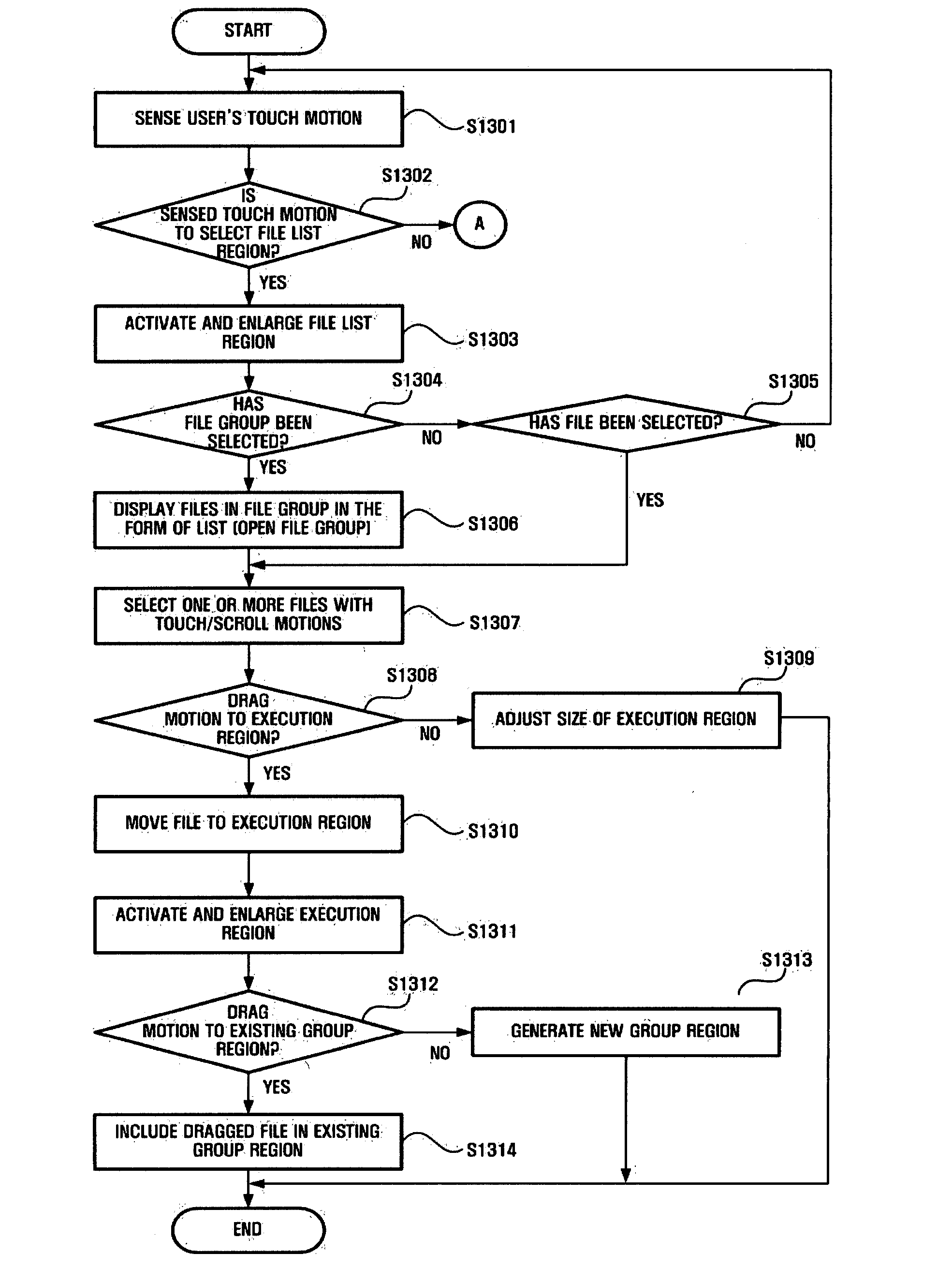 Apparatus, method, and medium for providing user interface for file transmission