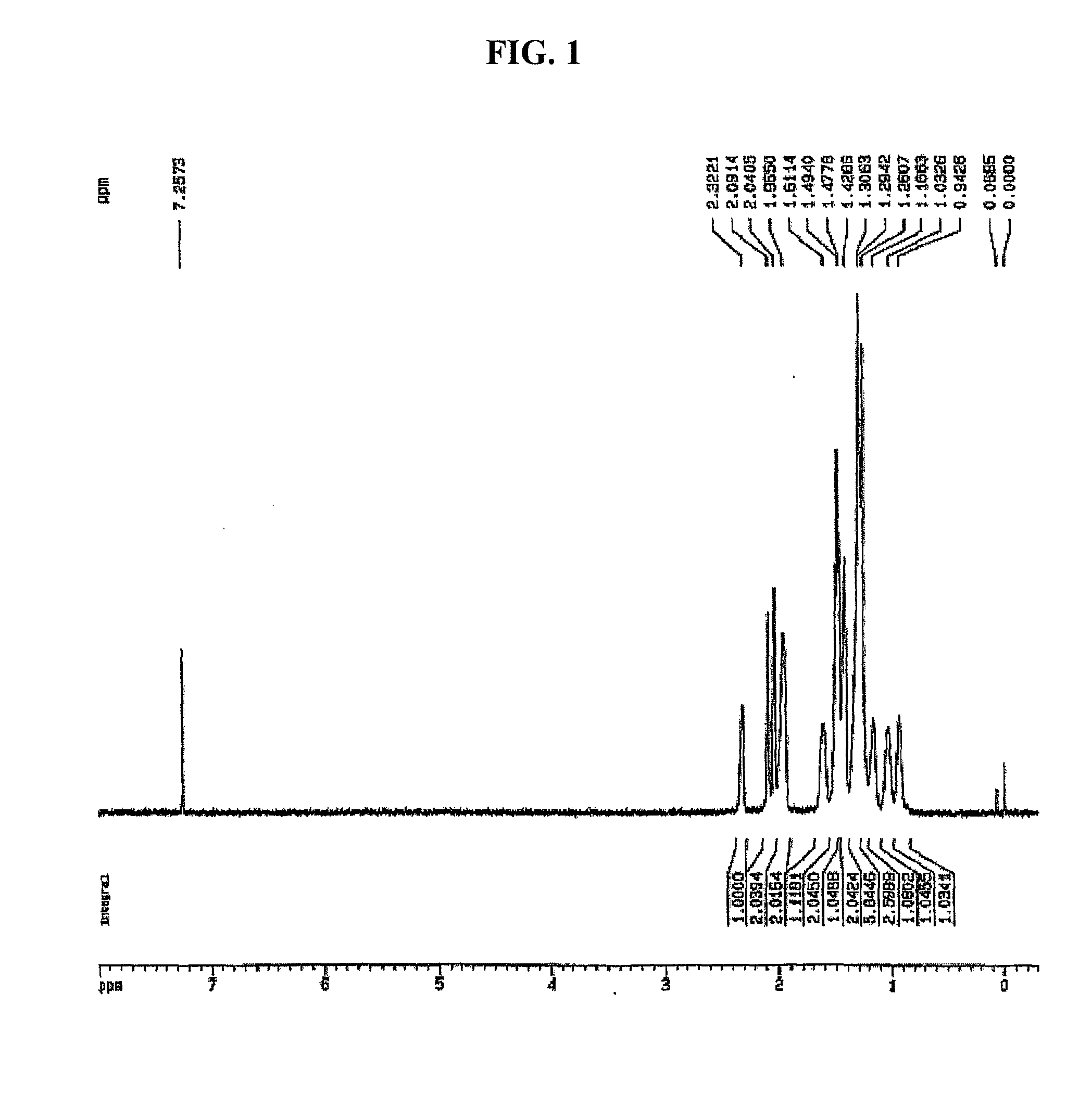 Cycloolefin-based polymer compound, preparation method thereof and selective hydrogenation process