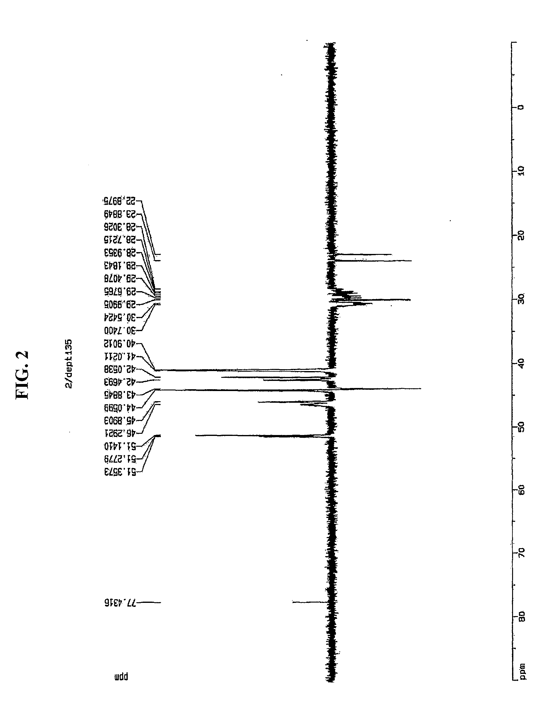 Cycloolefin-based polymer compound, preparation method thereof and selective hydrogenation process