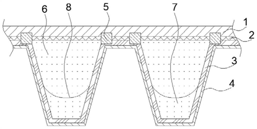 Liquid lens, use method of liquid lens and preparation method of liquid lens