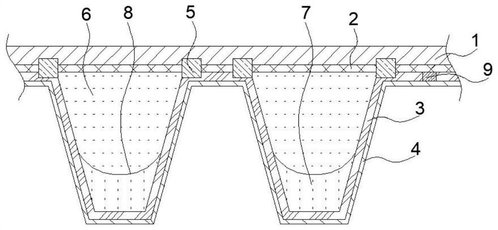 Liquid lens, use method of liquid lens and preparation method of liquid lens