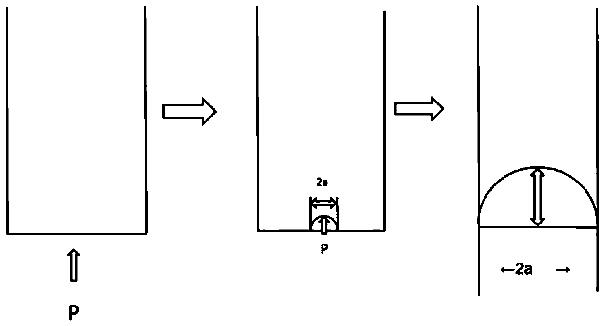 Simulation calculation method for internal ballistic performance of liquid water column impacted by fuel gas jet flow