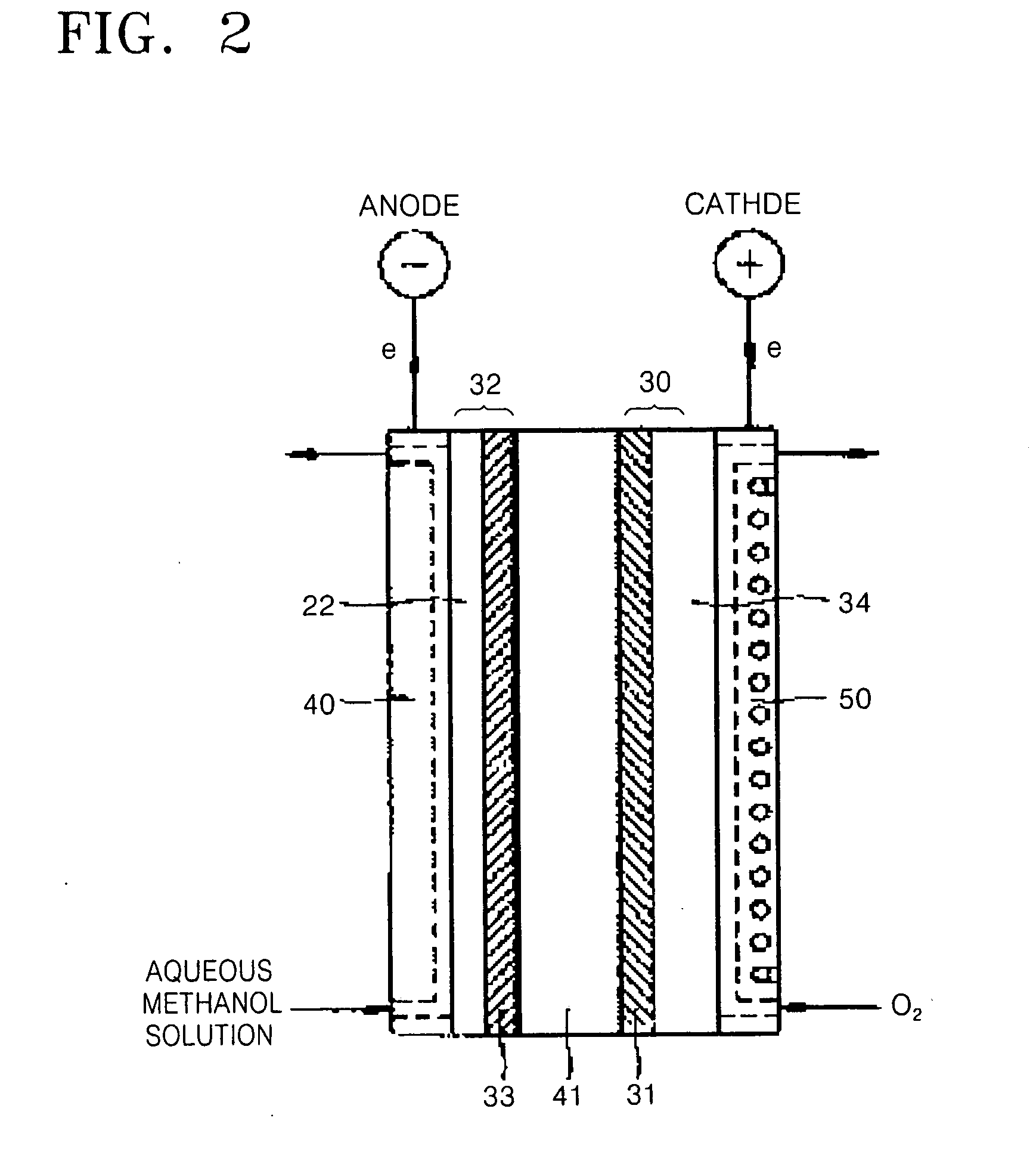 Polymer electrolyte membrane, method of manufacturing the same and fuel cell using the polymer electrolyte membrane
