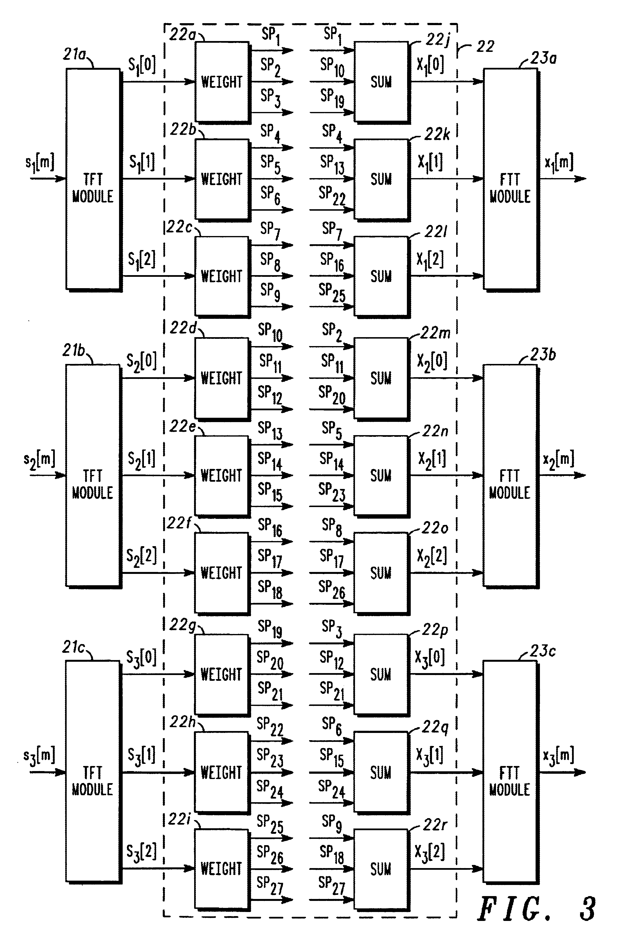 Frequency-domain MIMO processing method and system