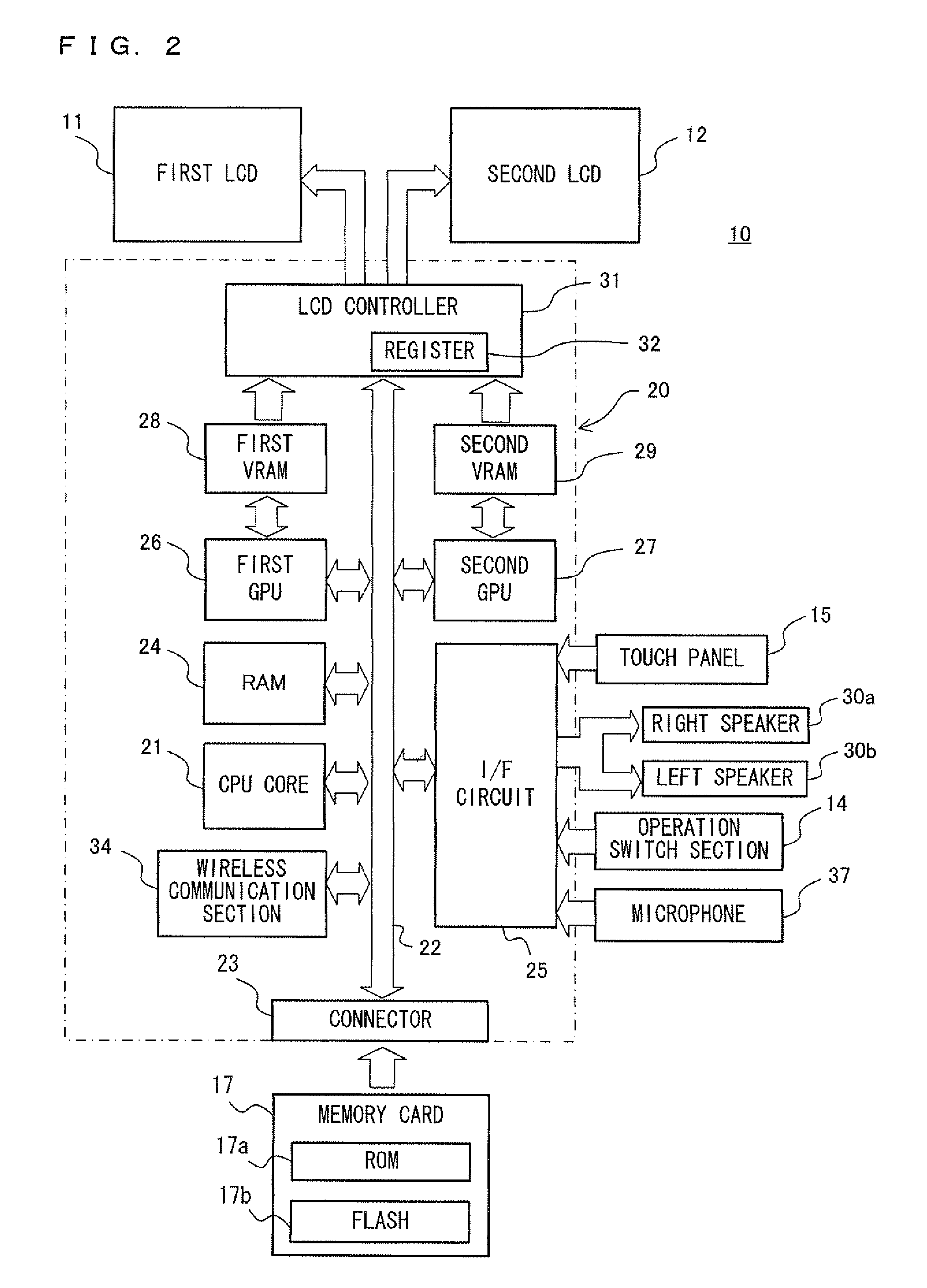 Computer-readable storage medium having object display order changing program stored therein and apparatus