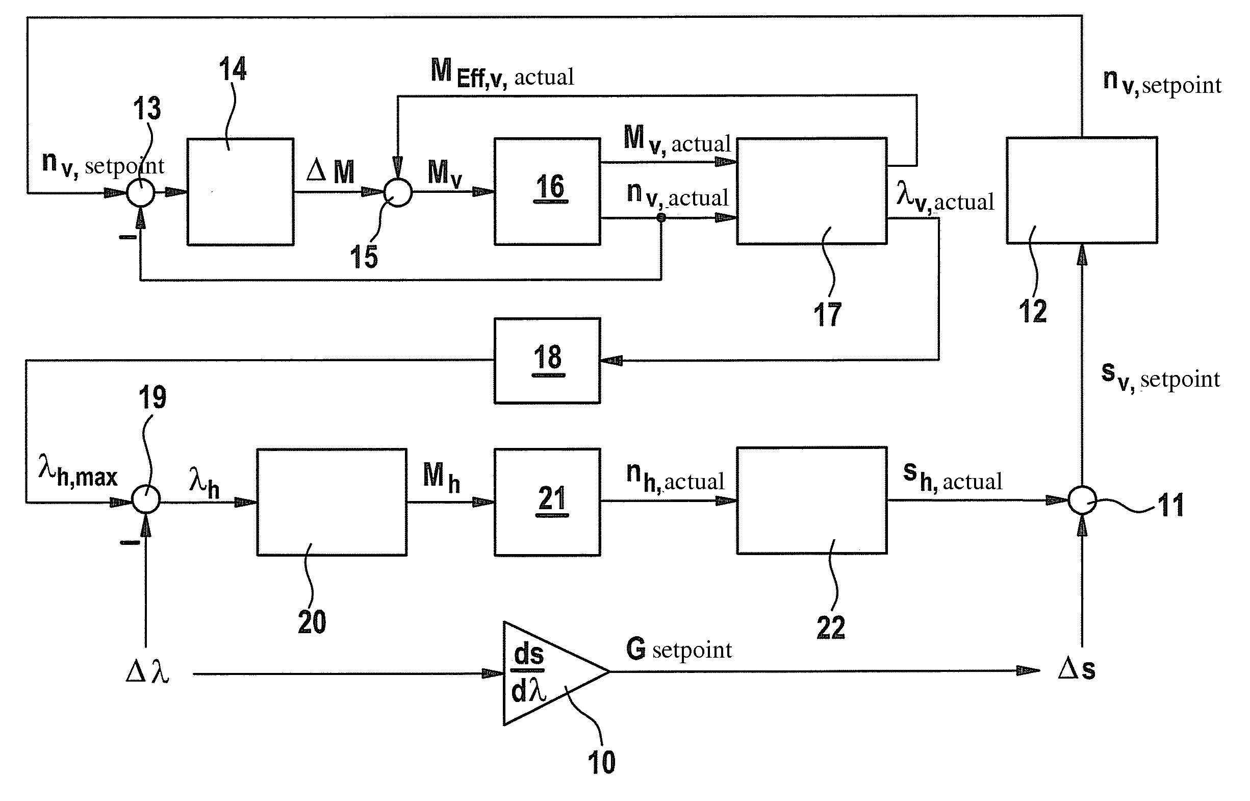 Method for setting a wheel torque in a vehicle