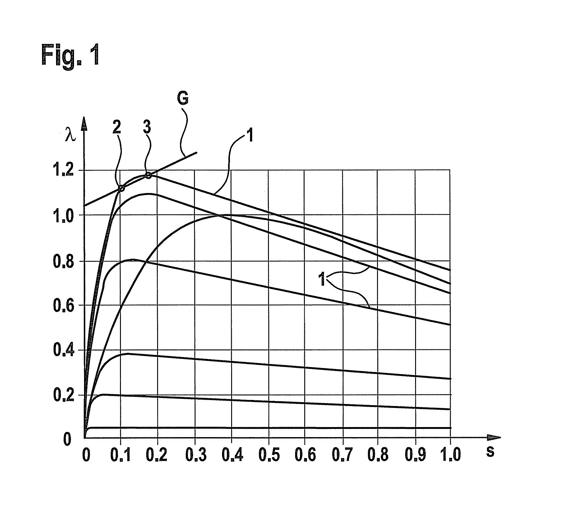 Method for setting a wheel torque in a vehicle