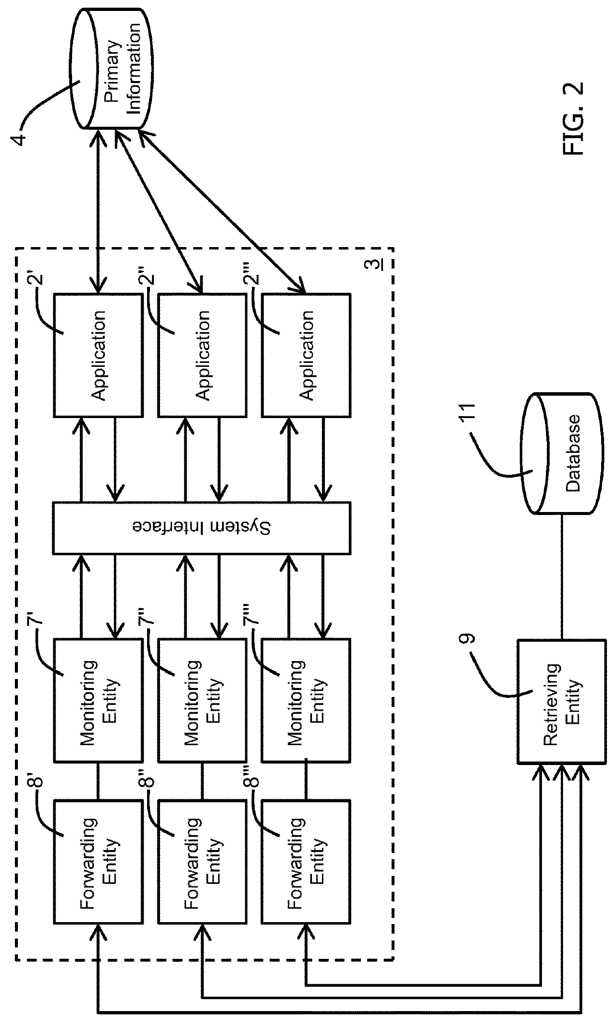 Method and system for providing additional information relating to primary information