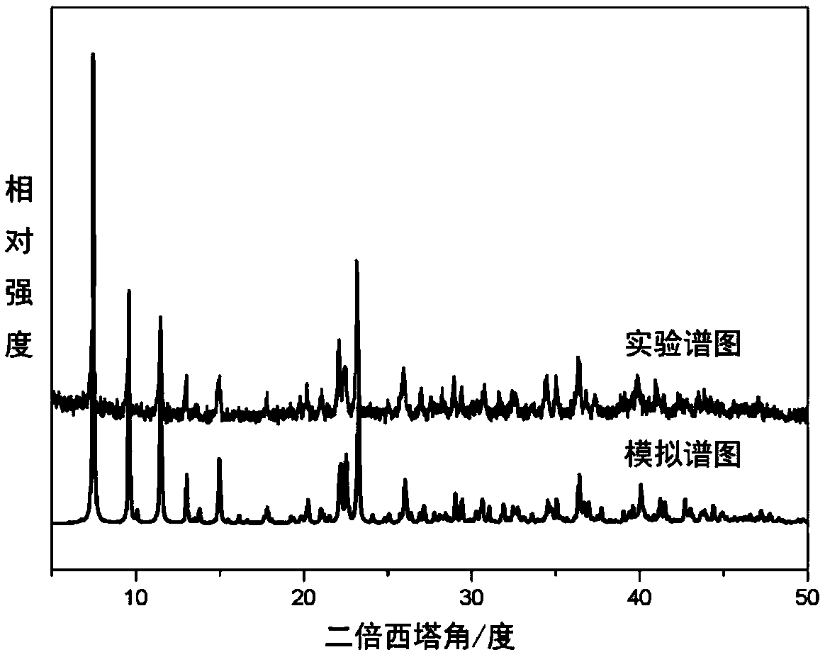 Rare-earth-doping metal halide material capable of emitting white light and preparation method of rare-earth-doping metal halide material