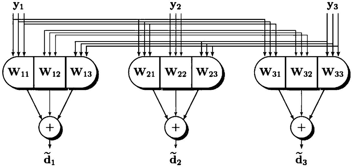 Smart home cooperative microphone voice control system and control method thereof